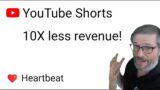 YouTube Shorts earn 10X less revenue!