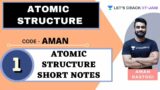 Atomic Structure Short Notes | Chemistry | Target IIT-JAM 2021 | Aman Rastogi