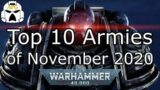 Top 10 Warhammer 40k Armies of November 2020