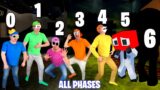New Rainbow Friends Real Life ALL PHASES 2 | Friday Night Funkin  Mod (Roblox Rainbow Friends)