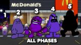 Friday Night Funkin' – Grimace ALL PHASES | Vs Grimace Shake Mods